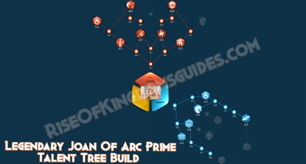 Joan Of Arc Prime Telent Tree Build and Guide in Rise of Kingdoms