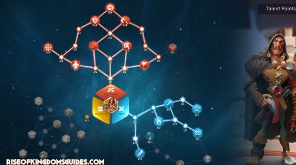 Wafura Talent Tree Build and Guide in Rise of Kingdoms