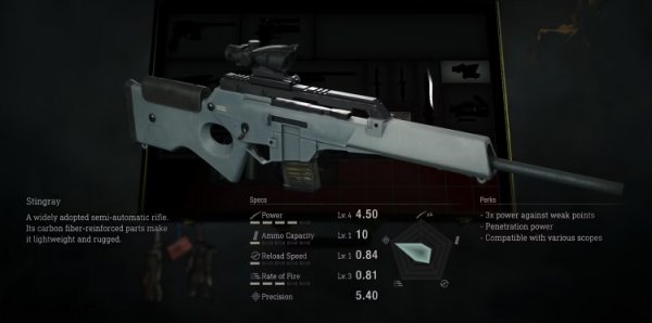 How to Get All Rifles in Resident Evil 4 Remake