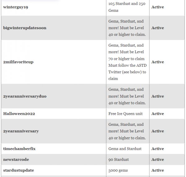 Roblox All Star Tower Defense Codes For April 2023