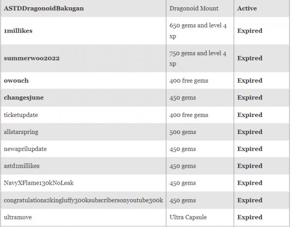 Roblox All Star Tower Defense Codes For April 2023