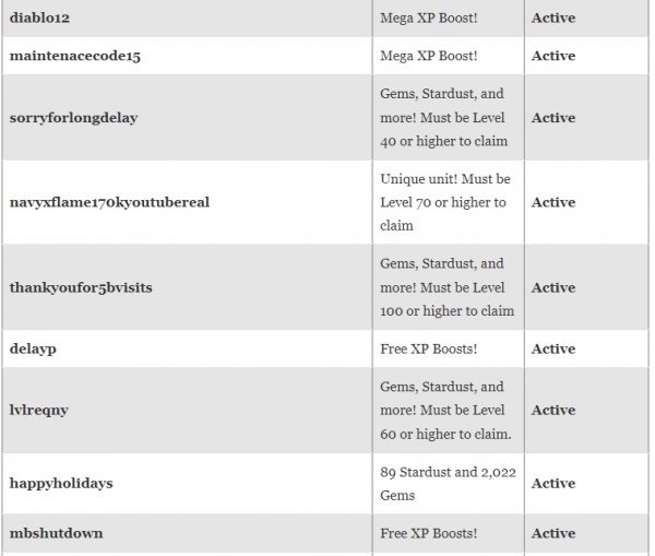 Roblox All Star Tower Defense Codes For April 2023