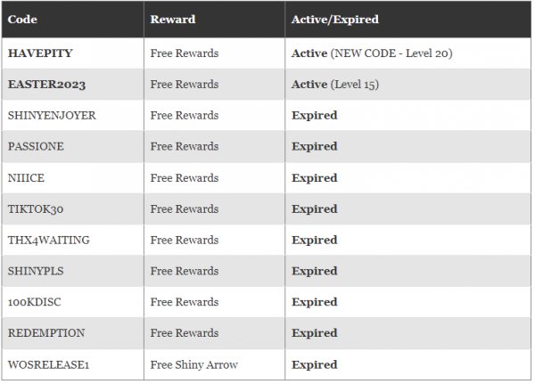 Roblox World Of Stands Codes For April 2023