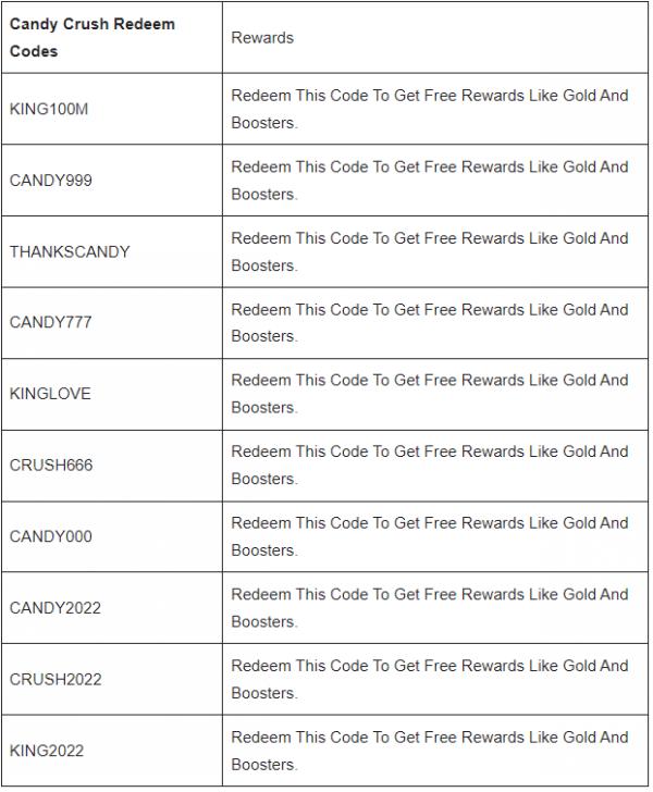 Candy Crush Redeem Codes August 2023