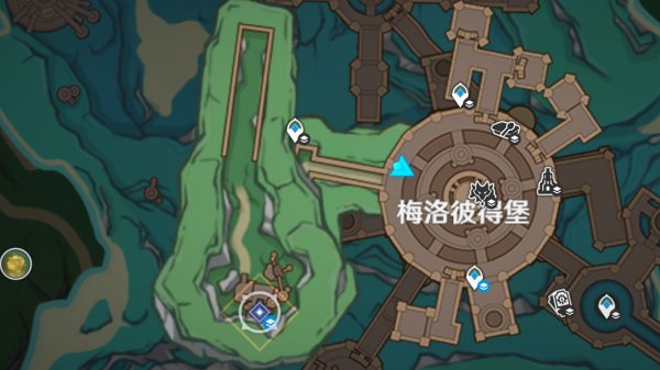 Scenes from Life in Meropide: Memories in Genshin Impact