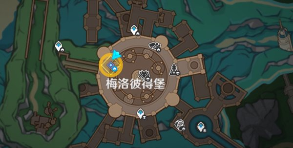 Scenes from Life in Meropide: Memories in Genshin Impact
