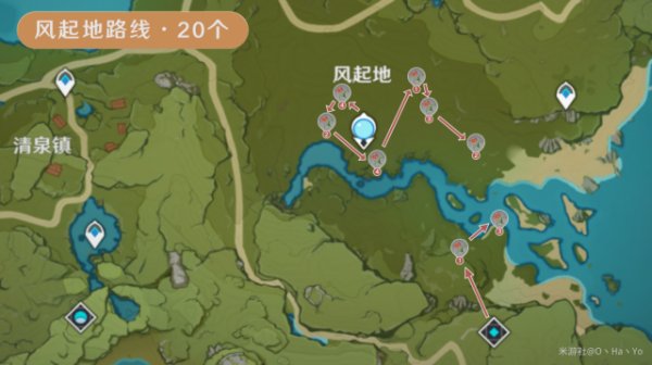 Windwheel Aster Locations and Farming Route in Genshin Impact 
