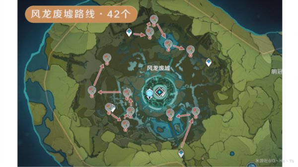 Windwheel Aster Locations and Farming Route in Genshin Impact 