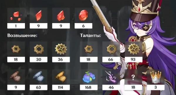 Genshin Impact Shavora Breakthrough Material Collection Guide