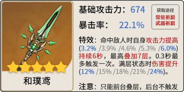 原神4.2賽諾最新武器推薦