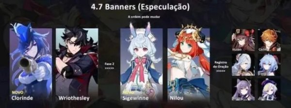 Genshin Impact 4.7 Leaked Banners New Character