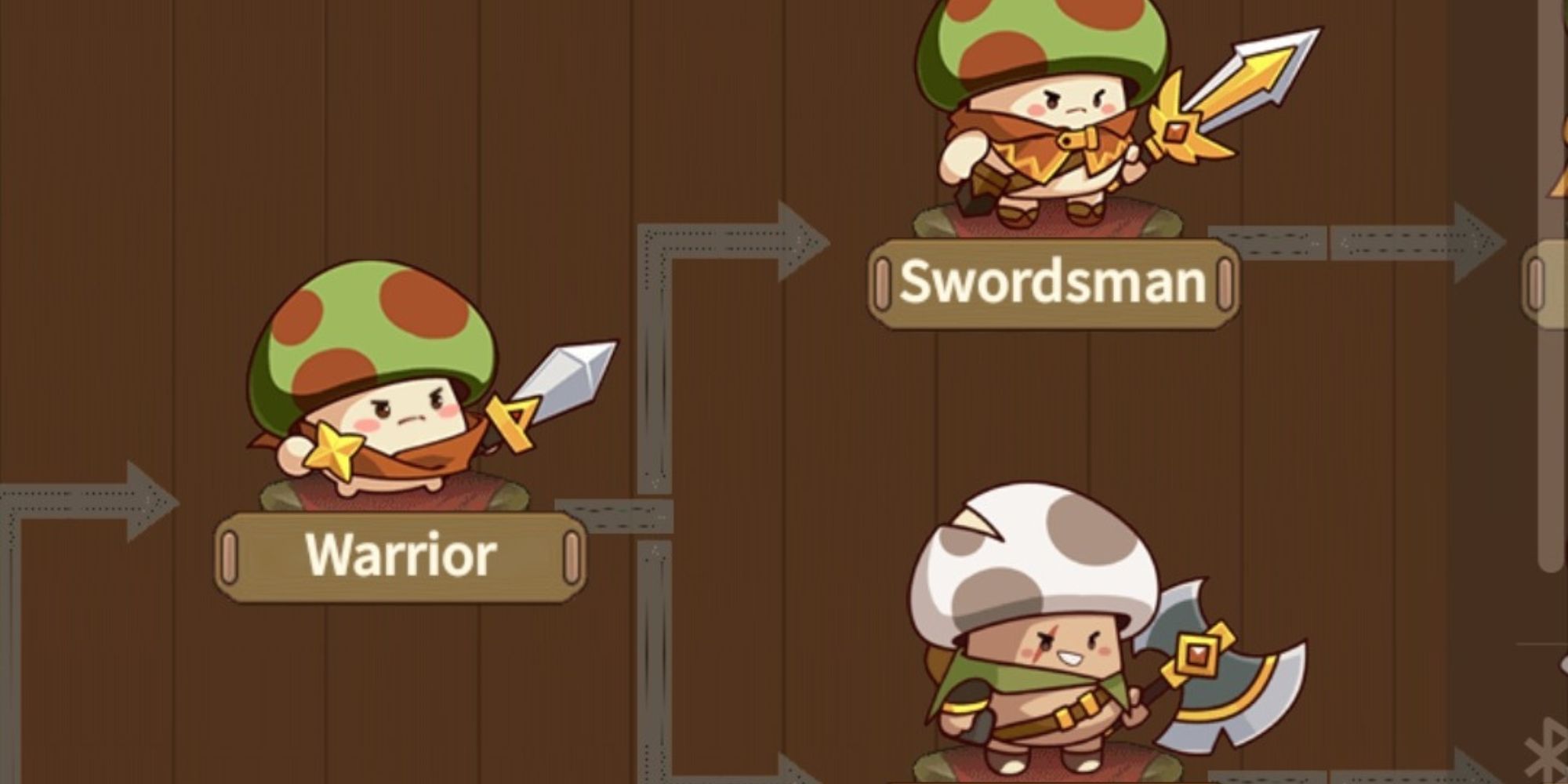 Character evolution classes in Legend of Mushroom.