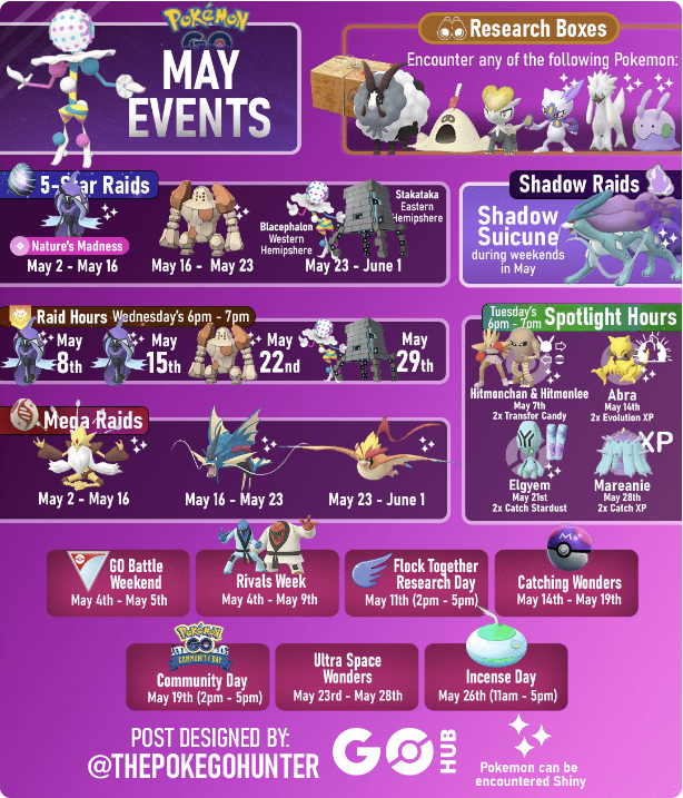 Pokémon GO Event Guide(May 2024)