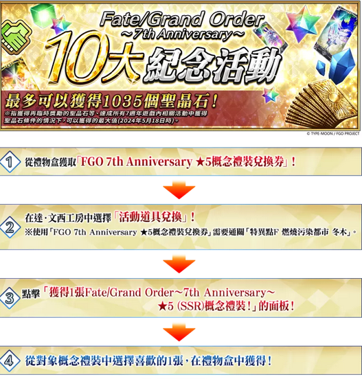 Fate/Grand Order Traditional Chinese Version Reveals 7th Anniversary Visual! Part 2 Development Director Sends Anniversary Greetings