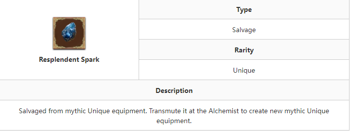 How to Get Resplendent Spark in Diablo 4 (D4)