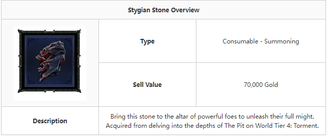 How to Get Stygian Stones in Diablo 4 (D4)